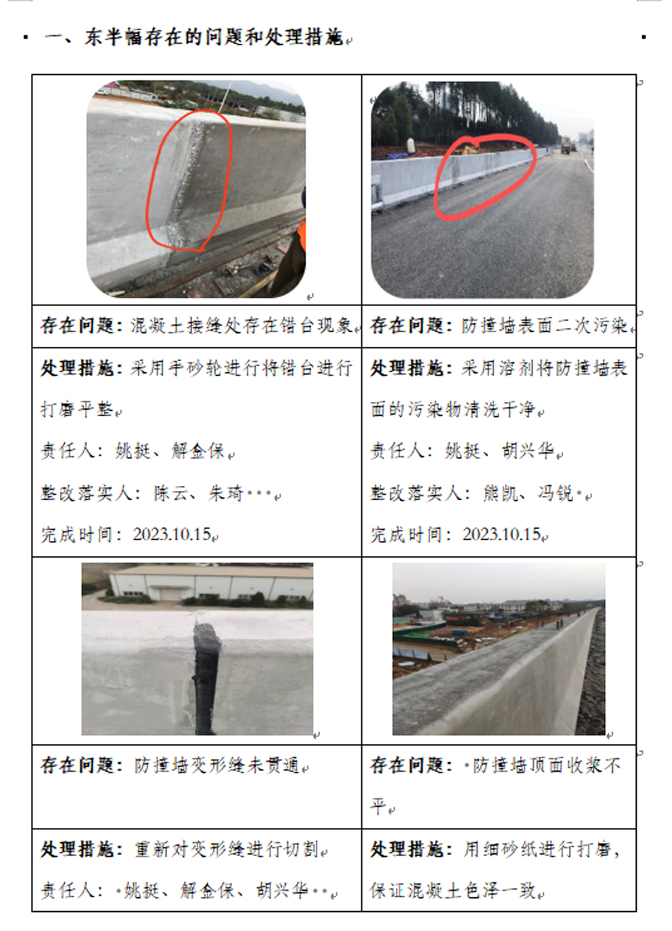 南昌市政建設集團項目質(zhì)量標準化管理成效
